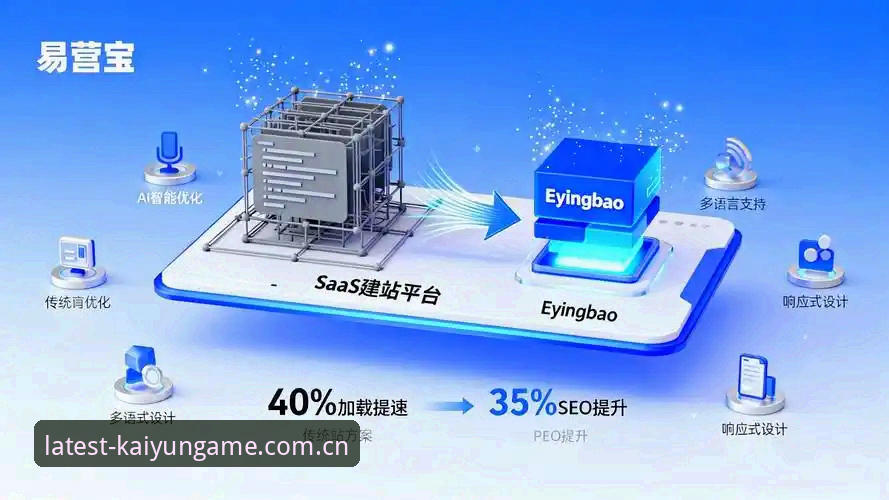 kaiyun体育app最新版本 vs 旧版本：体验升级背后的行业变革
